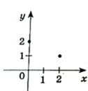 09029yop-f77c-126x130.png