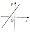09029yor-b748-106x116.png