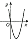 09029ypb-052d-115x156.png