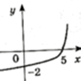 09029yph-cd3d-119x119.png