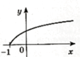 09029yrm-b8c7-113x81.png