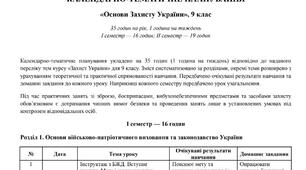 КАЛЕНДАРНО-ТЕМАТИЧНЕ ПЛАНУВАННЯ  «Основи Захисту України», 9 клас НУШ 35 годин на рік, 1 година на тиждень