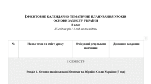 КАЛЕНДАРНО-ТЕМАТИЧНЕ ПЛАНУВАННЯ «Основи Захисту України», 8 клас НУШ 35 годин на рік, 1 година на тиждень