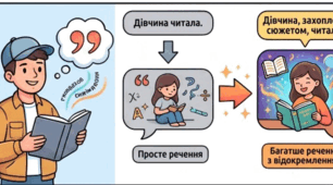 Матеріал (інфографіка, інтелект - карта) до уроку " Відокремлені члени речення"