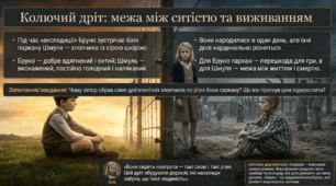 Джон Бойн «Хлопчик у смугастій піжамі». Зображення Другої світової війни крізь долі дітей і дорослих. — Презентація (7 клас НУШ)
