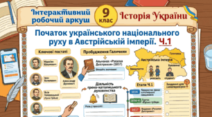 Початок українського національного руху в Австрійській імперії. Ч1