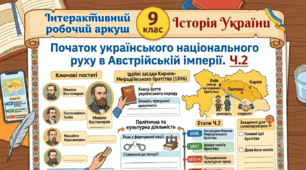 Початок українського національного руху в Австрійській імперії. Ч2