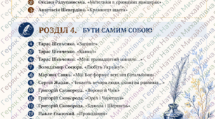 Робочий зошит з української  літератури для 8 класу (ІІ семестр)