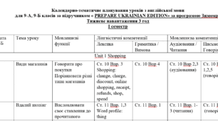 КТП 3 год Prepare 9 I cеместр