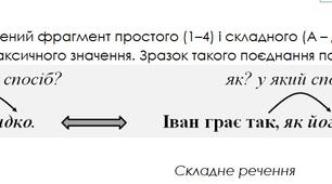 Синтаксичні подібності (завдання №27 у НМТ)
