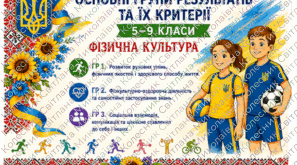 Критерії оцінювання. Фізична культура. Групи результатів. 5–9 класи НУШ