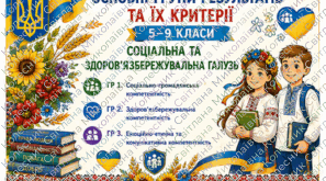 Групи результатів.Соціальна та здоров’язбережувальна галузь: критерії оцінювання. 5–9 класи НУШ