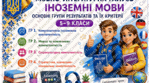 Групи результатів. Мовно - літературна галузь. Іноземні мови: критерії оцінювання. 5–9 класи НУШ
