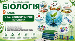 Біонеорганічні сполуки. Презентація, інфографіка, робочий аркуш