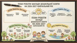 План роботи ЗДО (Річний план) у 2026-2027 н.р.