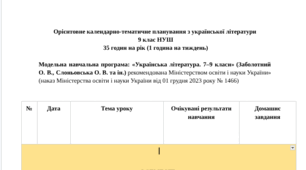 Орієнтовне календарно-тематичне планування  Українська література 9 клас НУШ   35 годин на рік / 1 година на тиждень ( Заболотний О. В., Слоньовська О. В. та ін.)