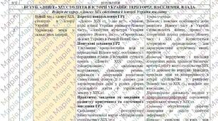 КТП з ГР курсу Історія України 9 клас НУШ. 52 години, за підручником Пометун