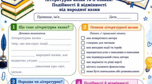 Робочий аркуш. Зарубіжна література, 5 клас. Літературна казка та її ознаки