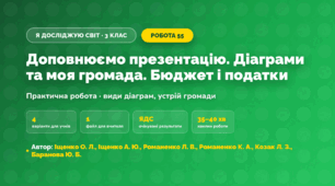 Практична робота «Доповнюємо презентацію. Діаграми та моя громада. Бюджет і податки» (3 клас, Я досліджую світ, Іщенко О. Л., Іщенко А. Ю., Романенко Л. В., Романенко К. А., Козак Л. З., Баранова Ю. Б.)