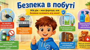 Безпека в побуті. Презентація, інфографіка, робочий аркуш.