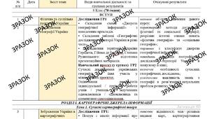 КТП з ГР курсу Географія 8 клас НУШ. 70 годин, за підручником Кобернік