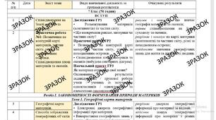 КТП з ГР курсу Географія 7 клас НУШ. 70 годин, за підручником Кобернік