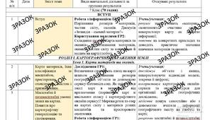 КТП з ГР курсу Географія 7 клас НУШ. 70 годин, за підручником Запотоцький
