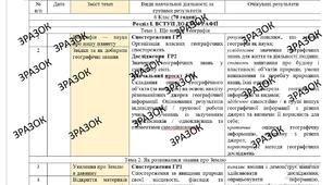 КТП з ГР курсу Географія 6 клас НУШ. 70 годин, за підручником Кобернік