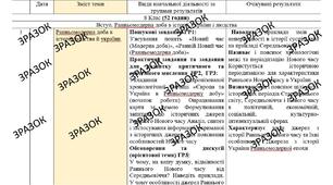 КТП з ГР курсу Історія України 8 клас НУШ. 52 годин, за підручником Пометун