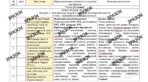 КТП з ГР курсу Історія України 8 клас НУШ. 52 годин, за підручником Щупак