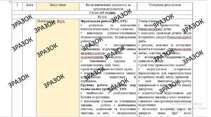 КТП з ГР курсу Всесвітня історія 8 клас НУШ. 35 годин, за підручником Гісем