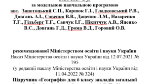 КТП  6 кл НУШ з групами результатів  Запотоцький