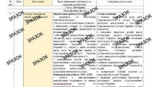 КТП з ГР курсу Історія України 7 клас НУШ. 35 годин, за підручником Гісем