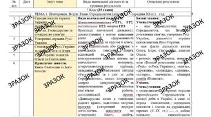 КТП з ГР курсу Історія України 7 клас НУШ. 35 годин, за підручником Щупак