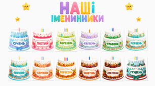 Оформлення класного куточка «Наші іменинники»