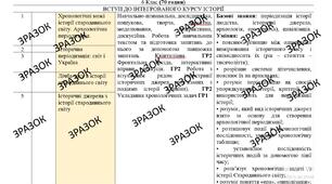 КТП з ГР курсу Всесвітня історія.Історія України 6 клас НУШ.70 годин, за підручником Піскарьова
