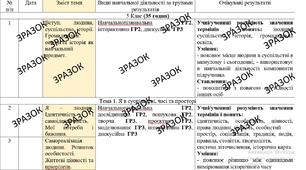 КТП з ГР курсу Вступ до iсторї України та громадянської освіти. 5 клас НУШ.35 годин, за підручником Бакка