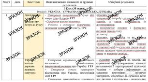 КТП з ГР. Досліджуємо історію і суспільство (інтегрований курс) 5 клас 35 годин за підручником Васильків
