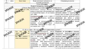 КТП «Україна і світ. Вступ до історії та громадянської освіти. 5 класи (інтегрований курс)» 35 годин за підручником Кафтан