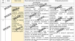 КТП з ГР. Досліджуємо історію і суспільство (інтегрований курс) 5 клам 35 годин за підручником Пометун