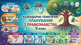 КАЛЕНДАРНО-ТЕМАТИЧНЕ ПЛАНУВАННЯ З ПРАВОЗНАВСТВА
