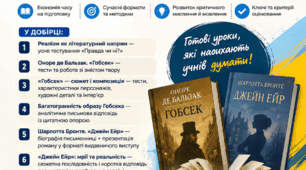 9 клас НУШ. Розділ «РЕАЛІЗМ: ТИПОВІ ОБРАЗИ Й ОБСТАВИНИ ». Розробки за групами результатів