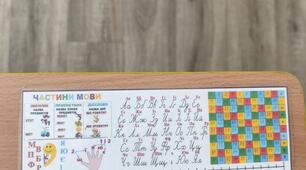Підказка на парту. У комплекті 13 варіантів