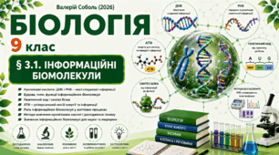 Інформаційні молекули живого. Презентація, інфографіка, робочий аркуш