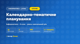 Календарно-тематичне планування «Інформатика» — 4 клас, навчальний рік, Козак