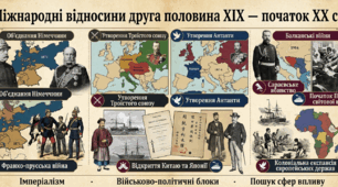 Розділ 4. Міжнародні відносини друга половина ХІХ — початок ХХ ст.