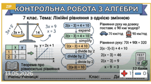 Комплексна підсумкова робота з теми «Лінійне рівняння з однією змінною» 7 клас алгебра