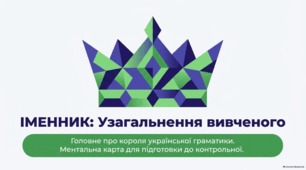 Іменник Узагальнення вивченого про іменник Презентація
