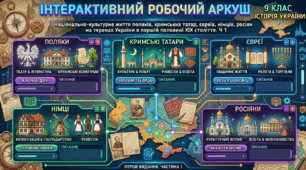 Національно - культурне життя поляків, кримських татар , євреїв, німців, росіян на теренах України в першій половині ХӀХ століття. Ч1