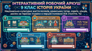 Національно - культурне життя поляків, кримських татар , євреїв, німців, росіян на теренах України в першій половині ХӀХ століття. Ч2